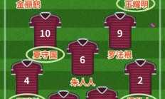 爱游戏登录-国内足球俱乐部风采无限，展现实力征战国际的简单介绍