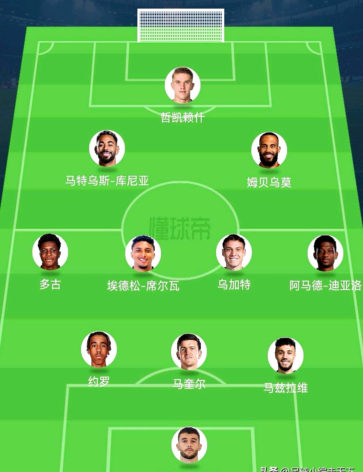 曼联客场战平波尔图，晋级形势渐入佳境的简单介绍