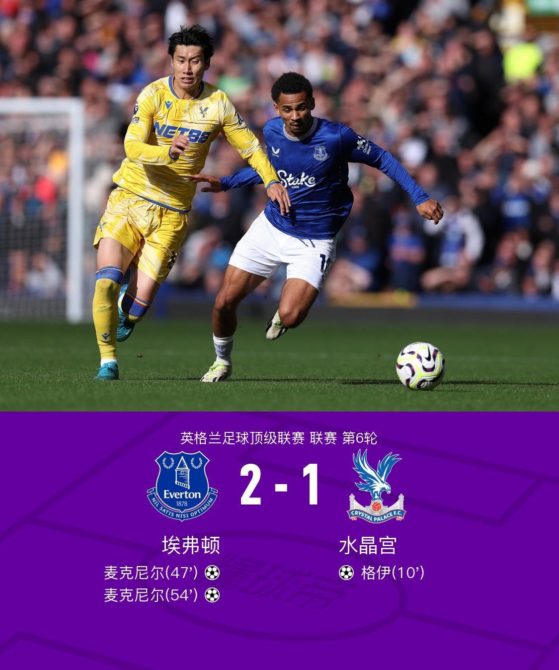 埃弗顿大胜反弹，球队士气大振