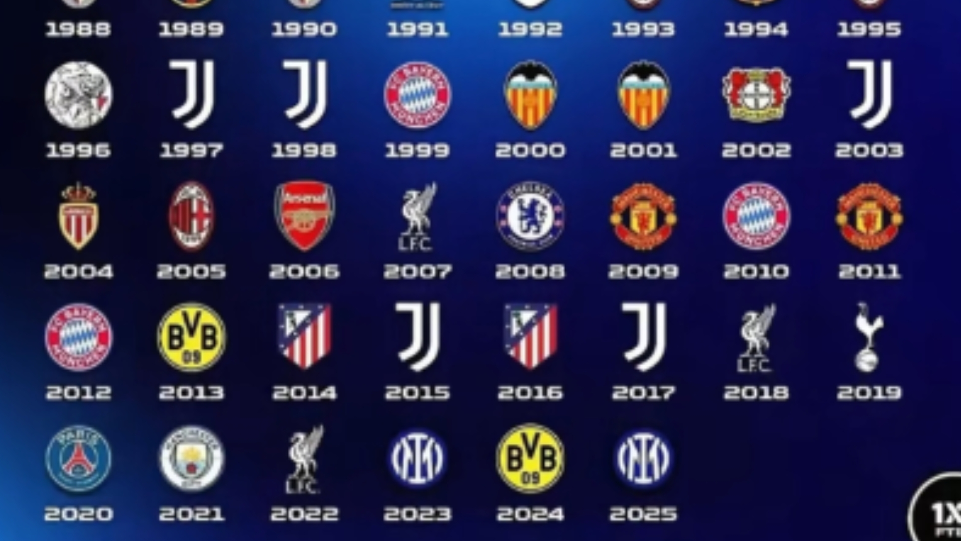 尤文图斯主场战平桑普多利亚,排名暂稳的简单介绍 尤文图斯主场战平桑普多利亚,排名暂稳的简单介绍