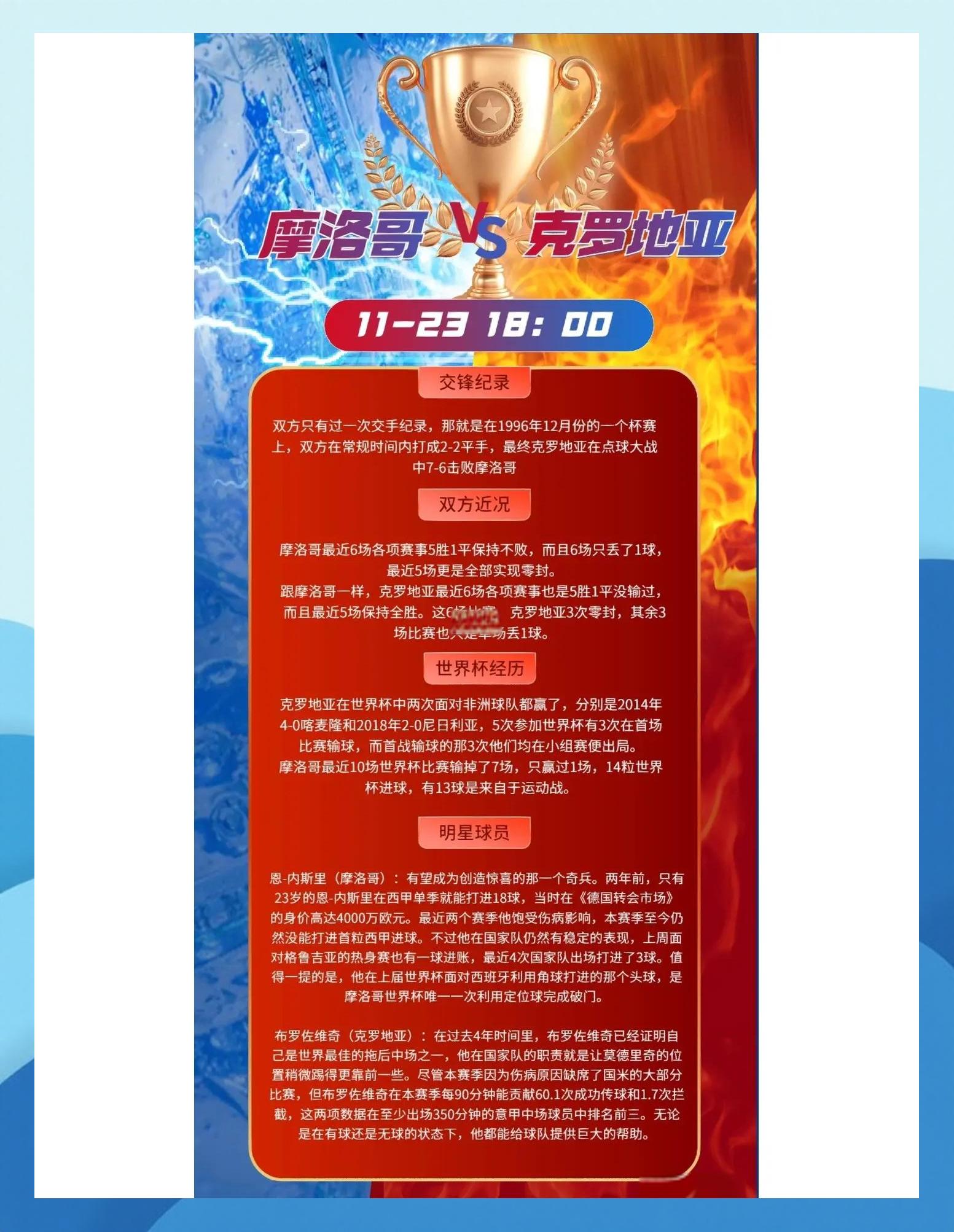 克罗地亚遭遇挑战不利，战绩低迷，争夺晋级困难