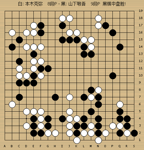 混战一触：球队防守连续受到挑战