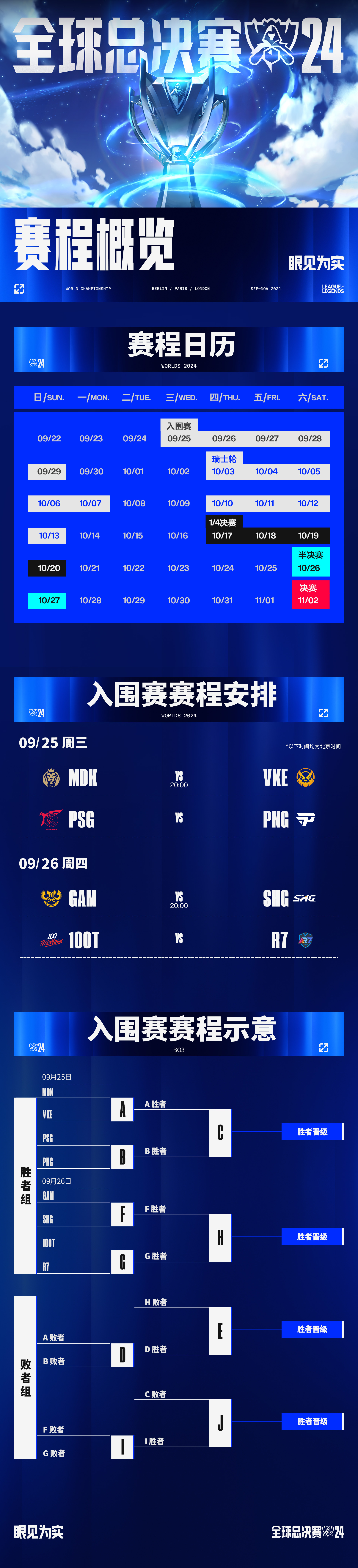 战火纷飞！欧洲杯预选赛战绩时空发生变幻的简单介绍